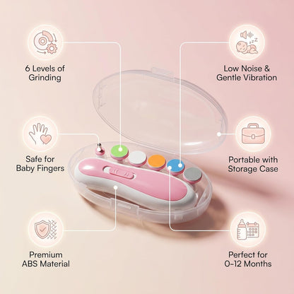 Electric Baby Nail Trimmer Kit | Safe Infant Nail Care Set