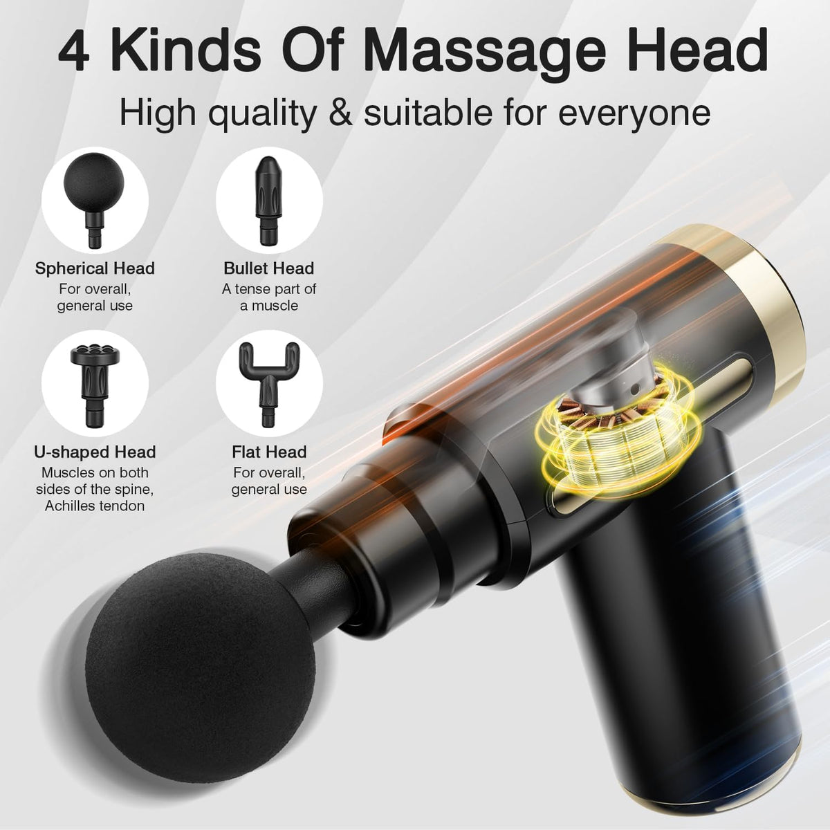 Deep Tissue Massage Gun