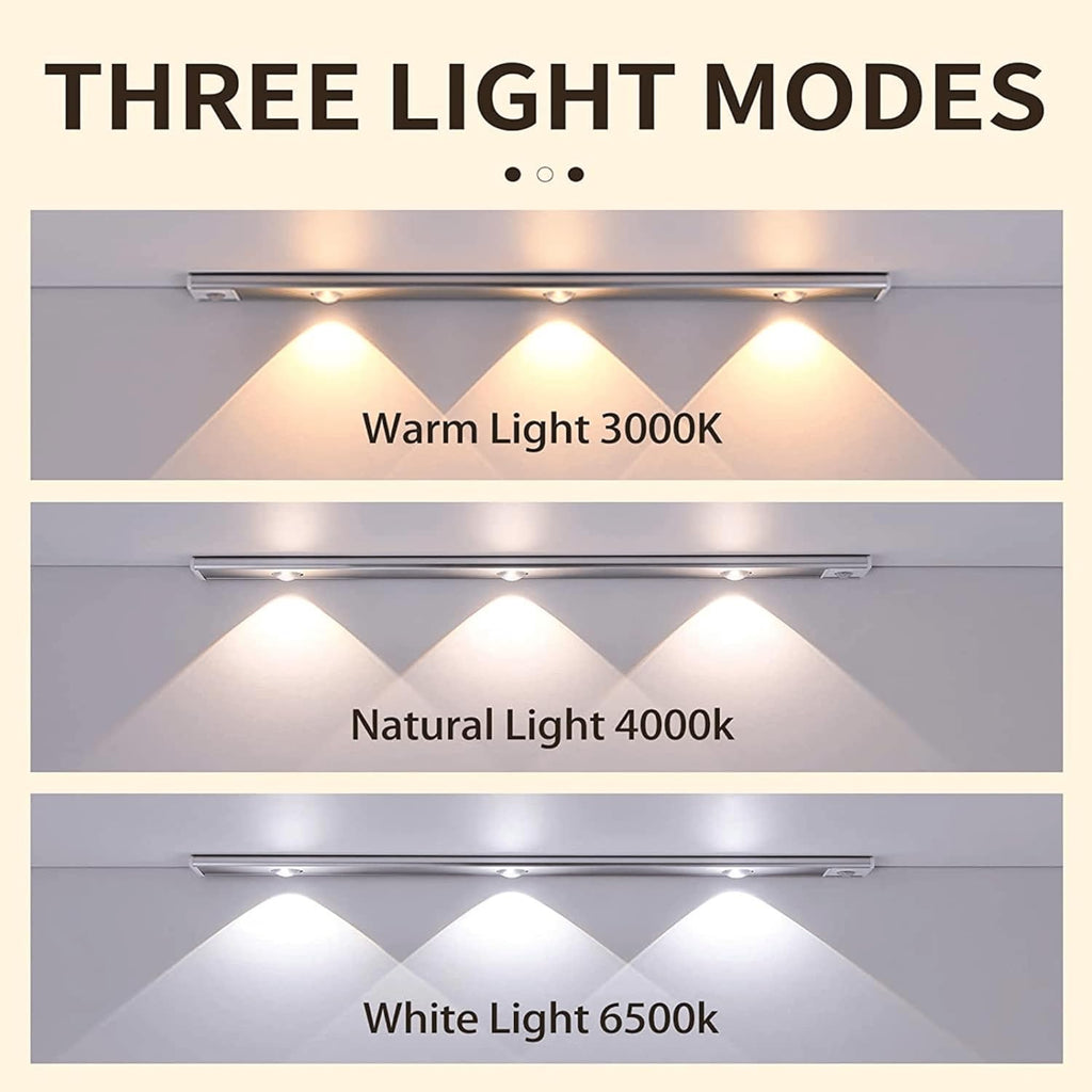 Motion Sensor LED Wardrobe Light