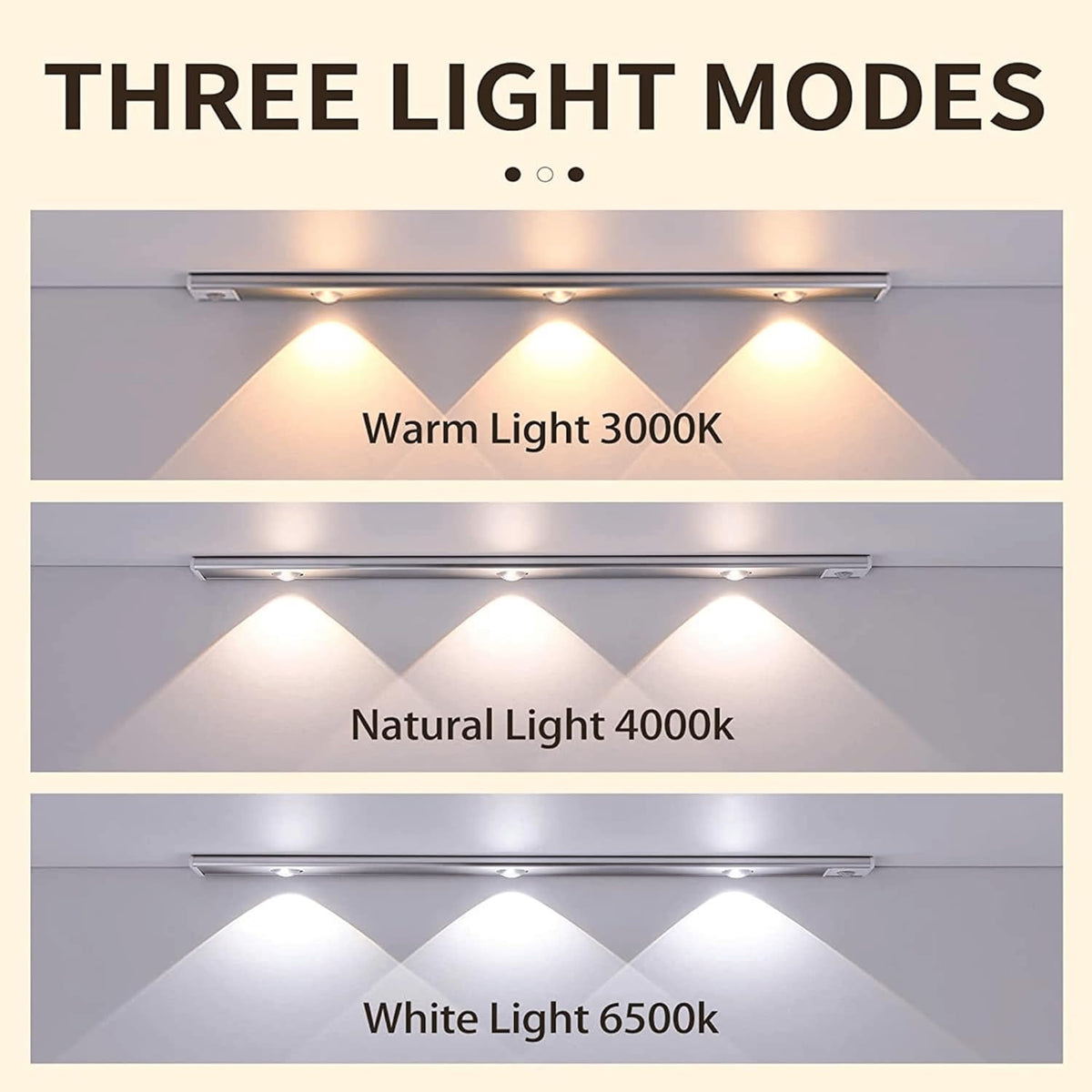 Motion Sensor LED Wardrobe Light