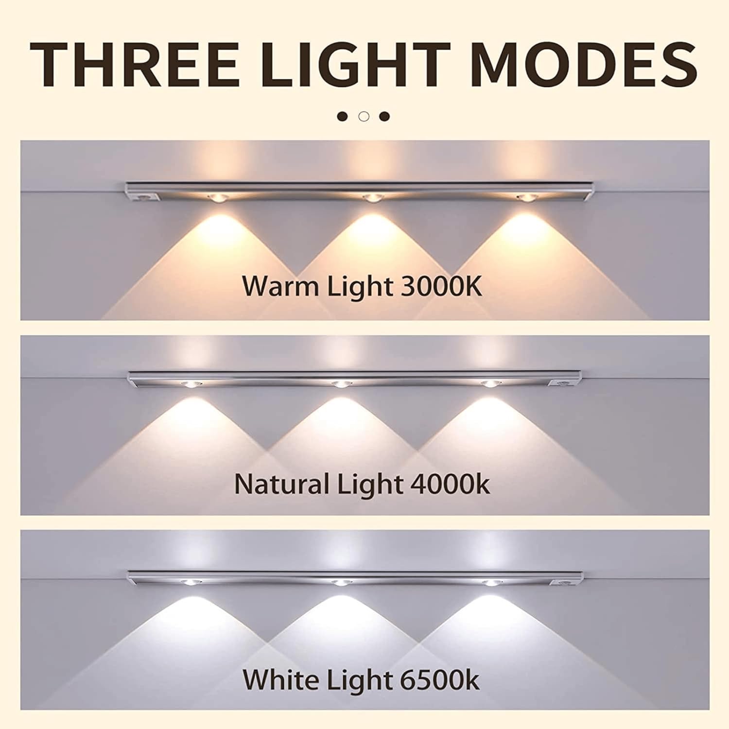 Motion Sensor LED Wardrobe Light