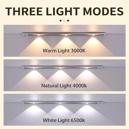 Motion Sensor LED Wardrobe Light