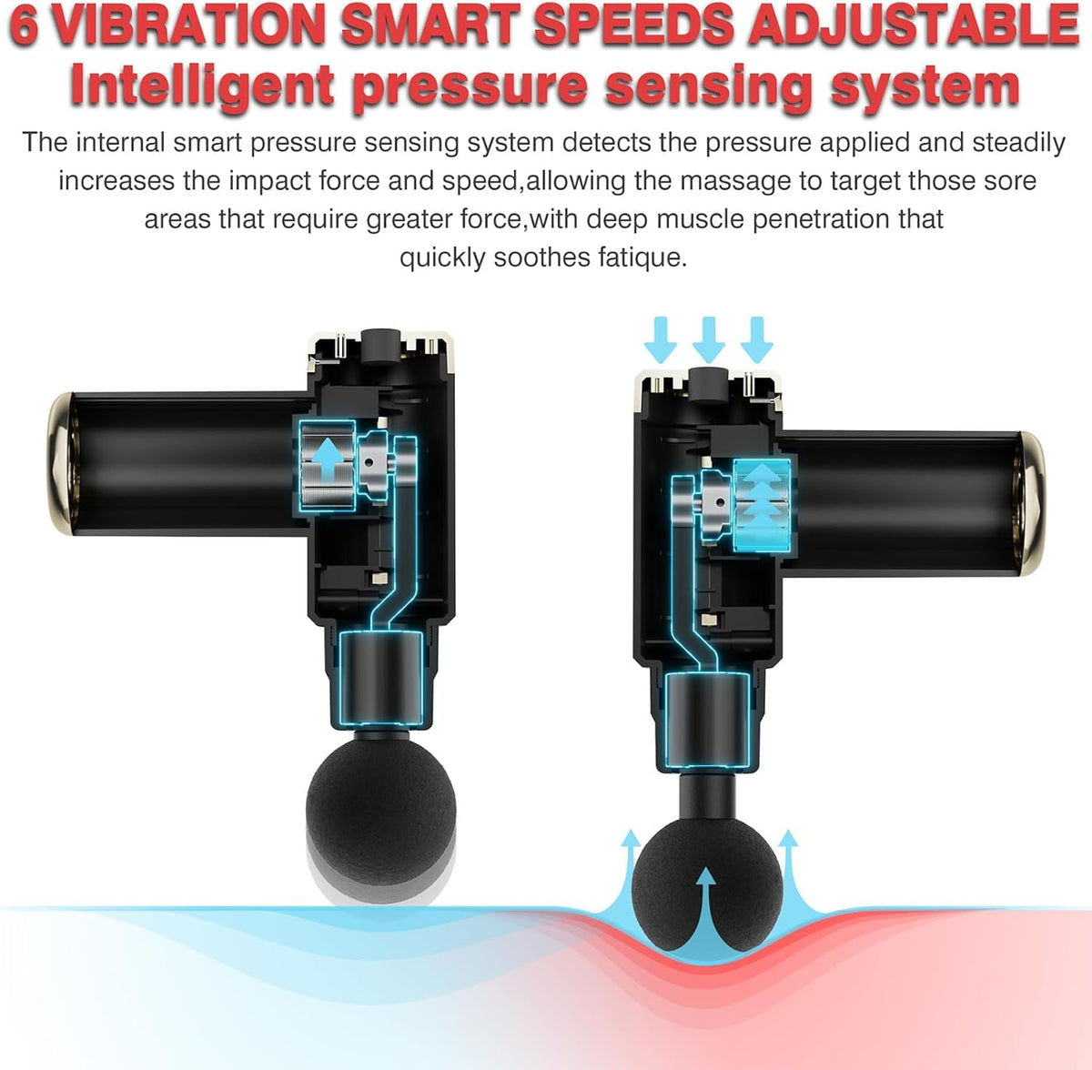 Deep Tissue Massage Gun